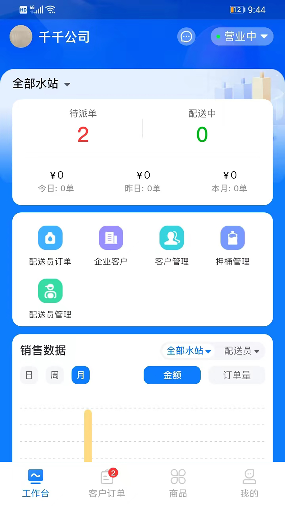 精彩截图-易桶水商家端2026官方新版