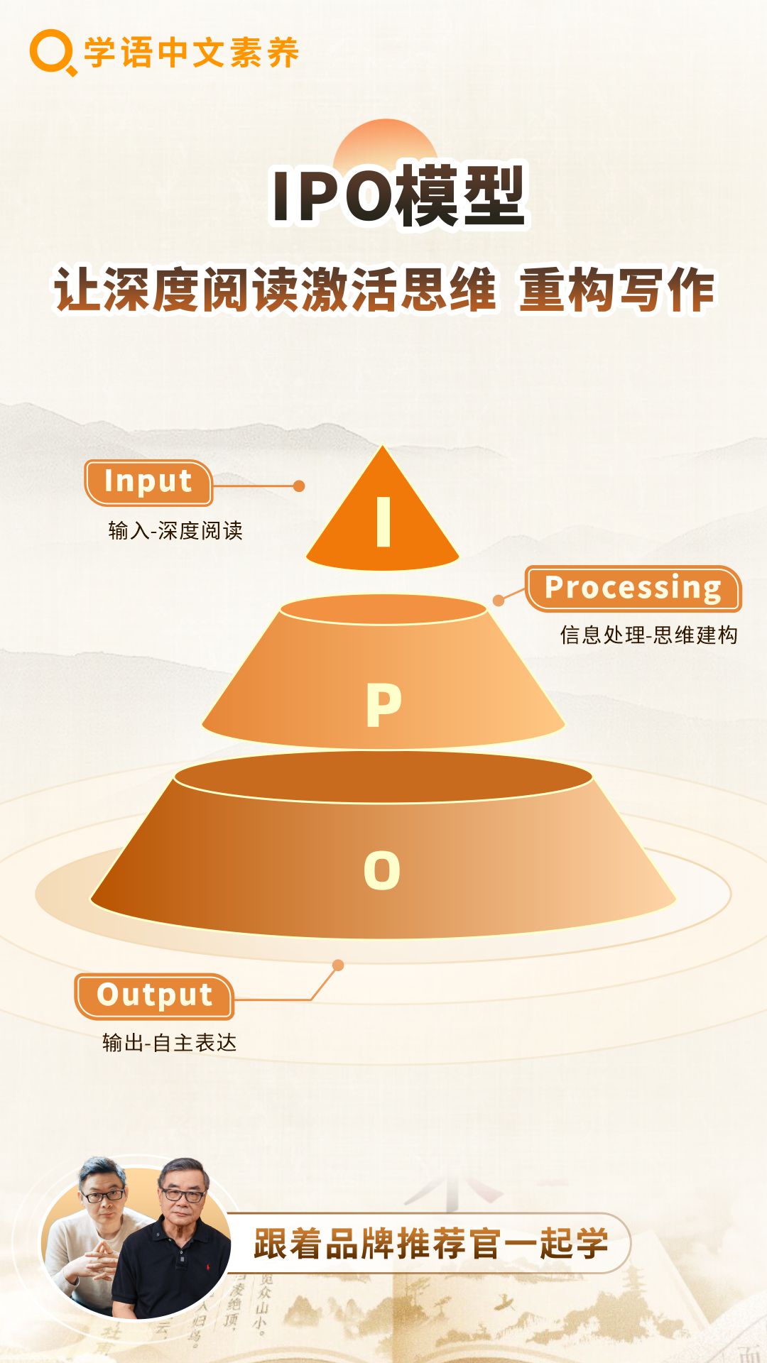 精彩截图-学语中文素养学生端2026官方新版