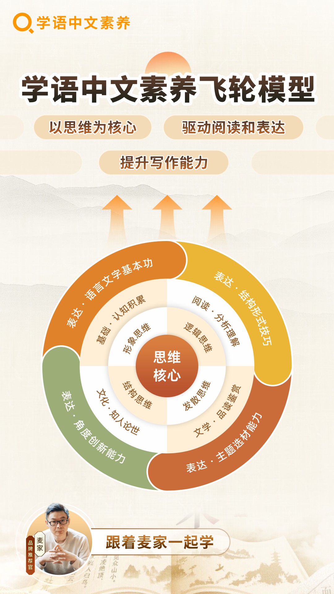 精彩截图-学语中文素养学生端2026官方新版