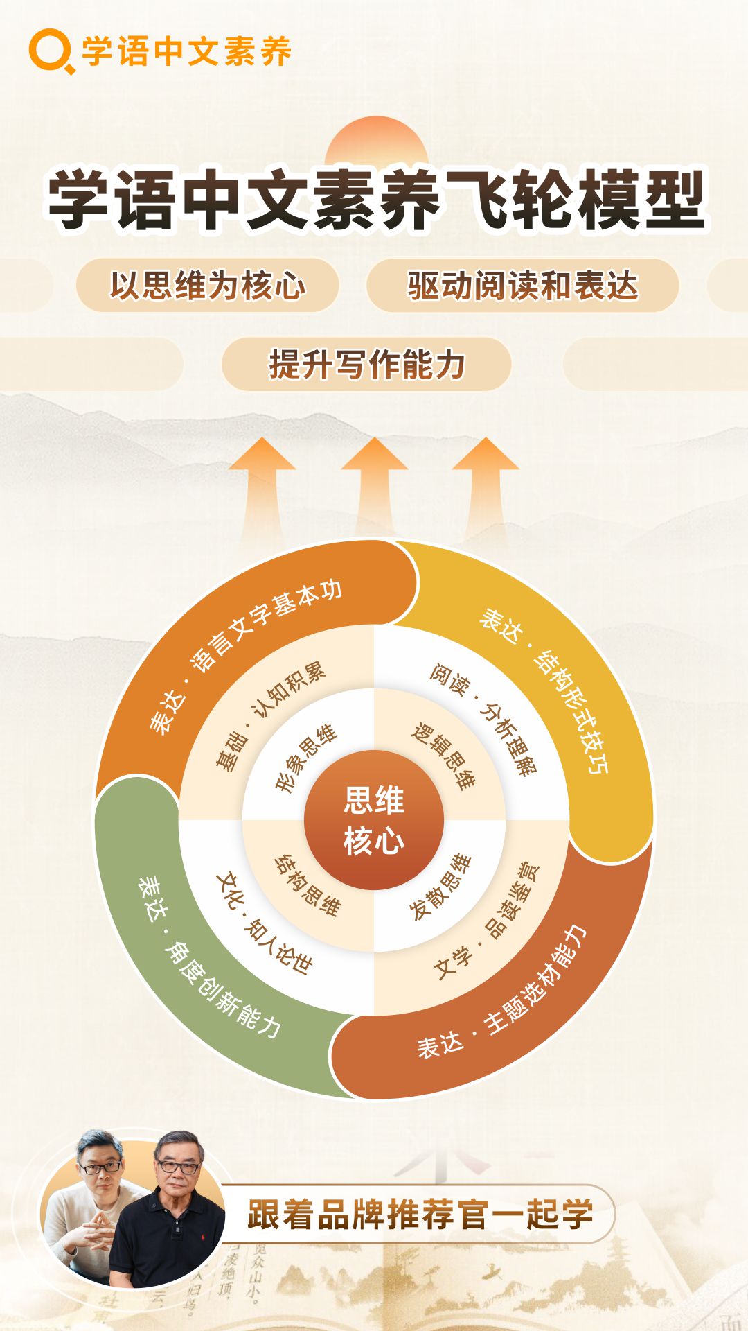 精彩截图-学语中文素养学生端2026官方新版
