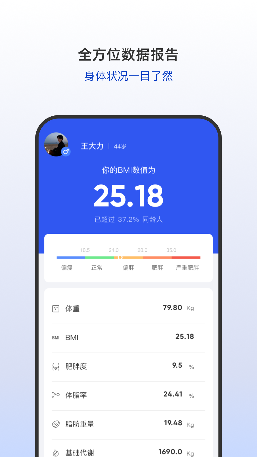 精彩截图-盈养科技2026官方新版