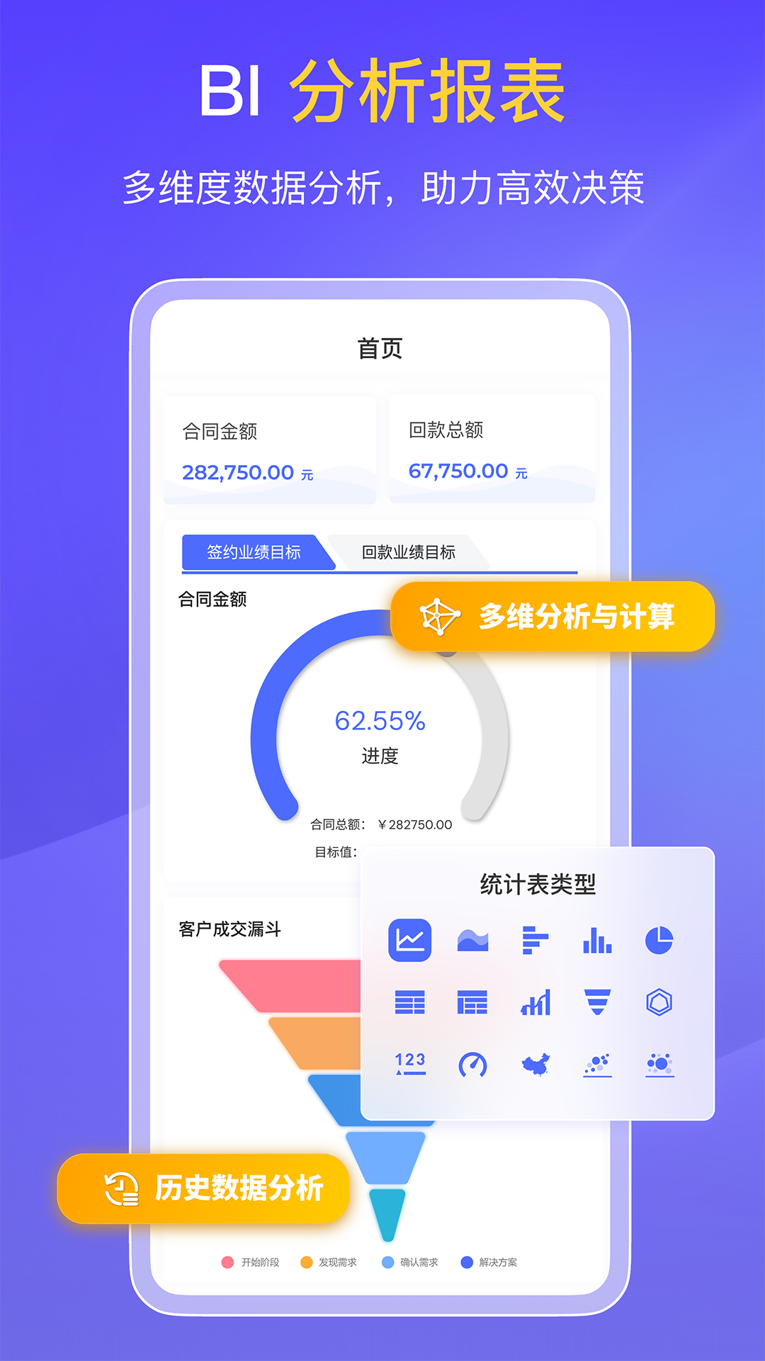 精彩截图-欢聚赢销CRM2026官方新版