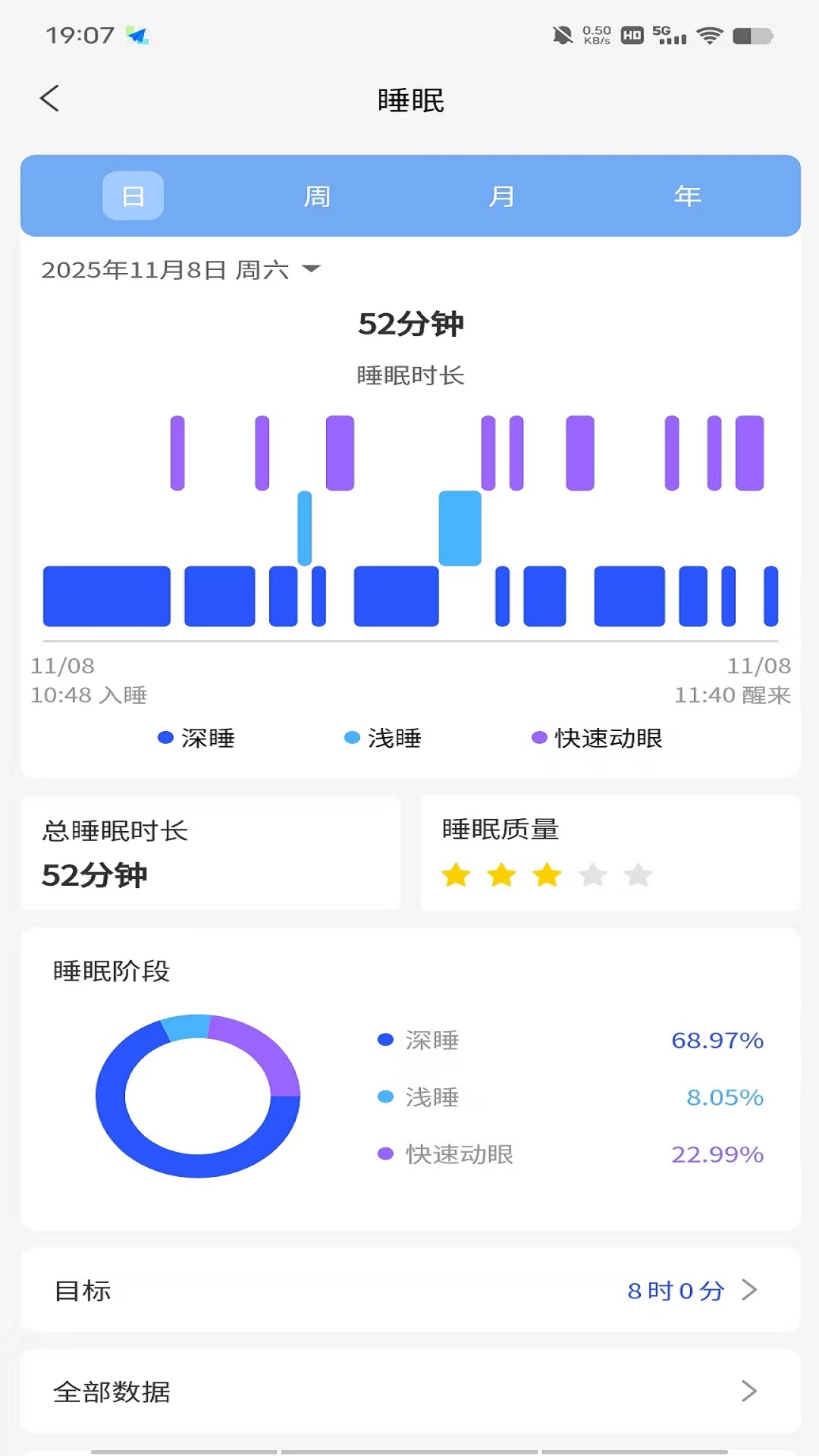 精彩截图-亿生康2026官方新版