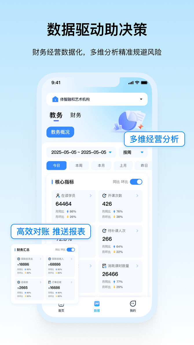 精彩截图-体智融和2026官方新版