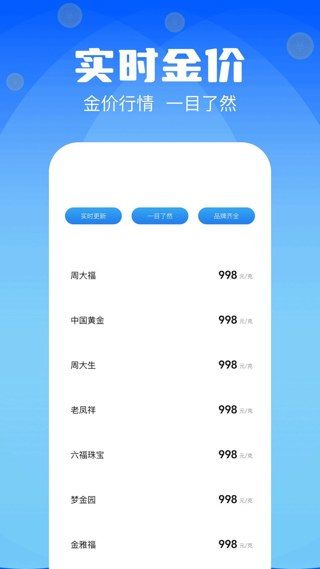 精彩截图-黄金价格走势2025官方新版