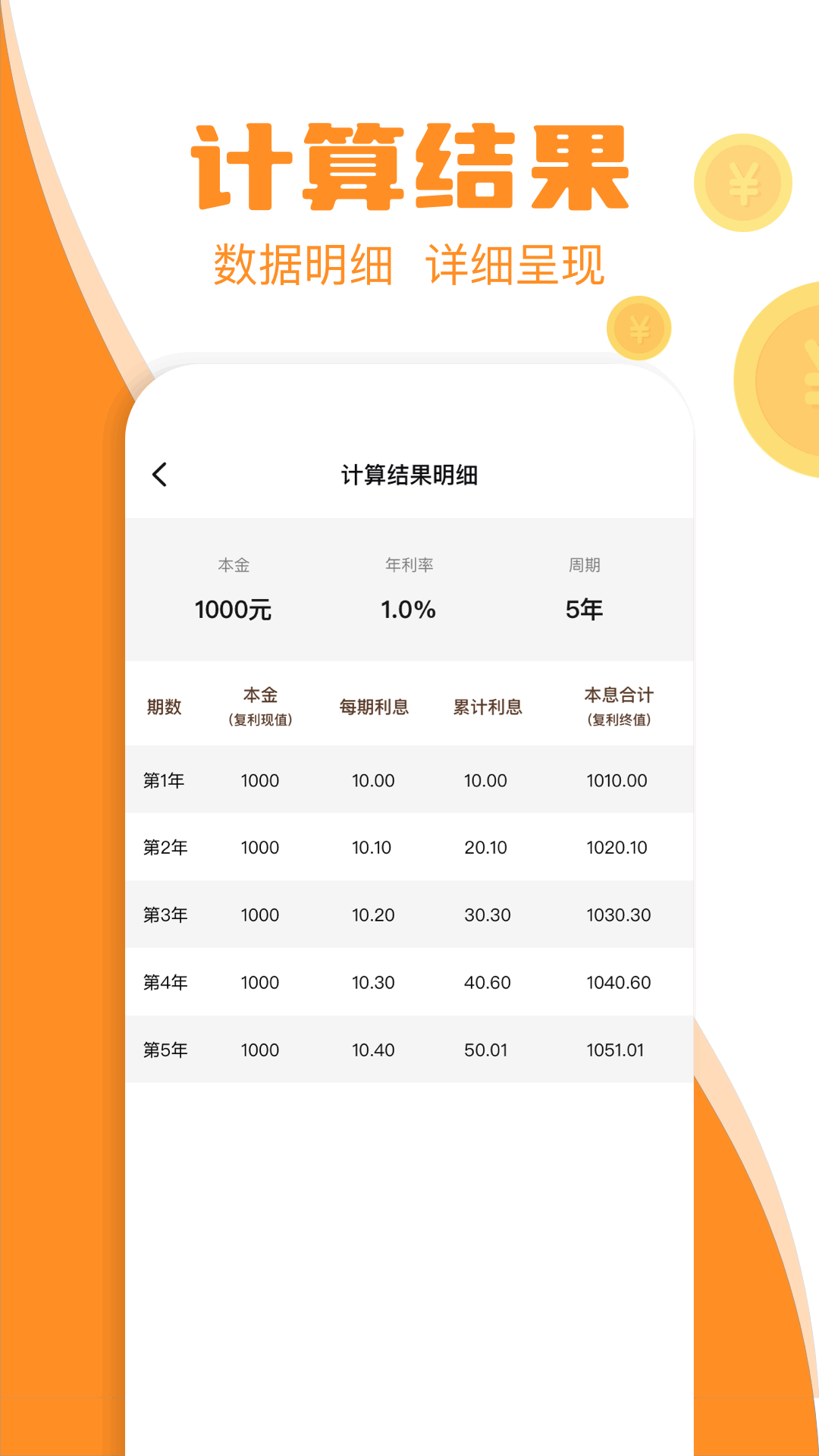 精彩截图-汇率走势2025官方新版