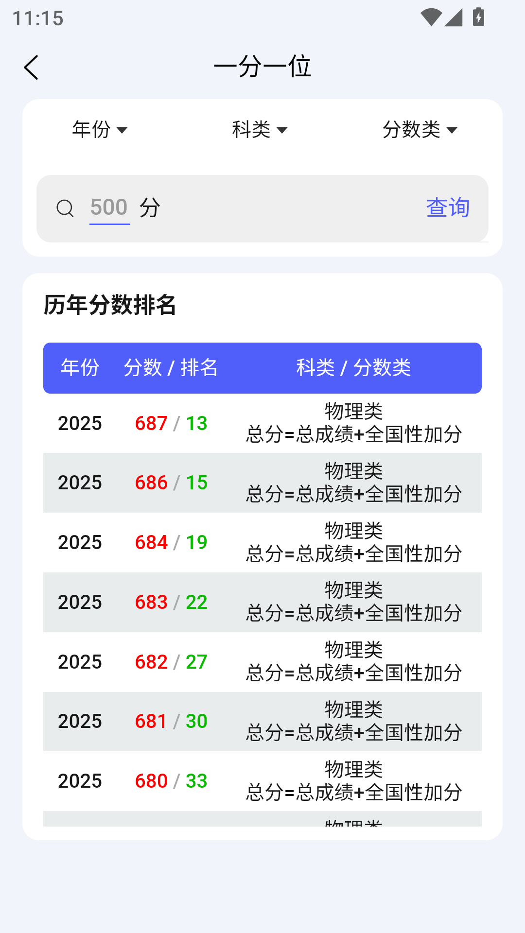 精彩截图-登科哥2025官方新版