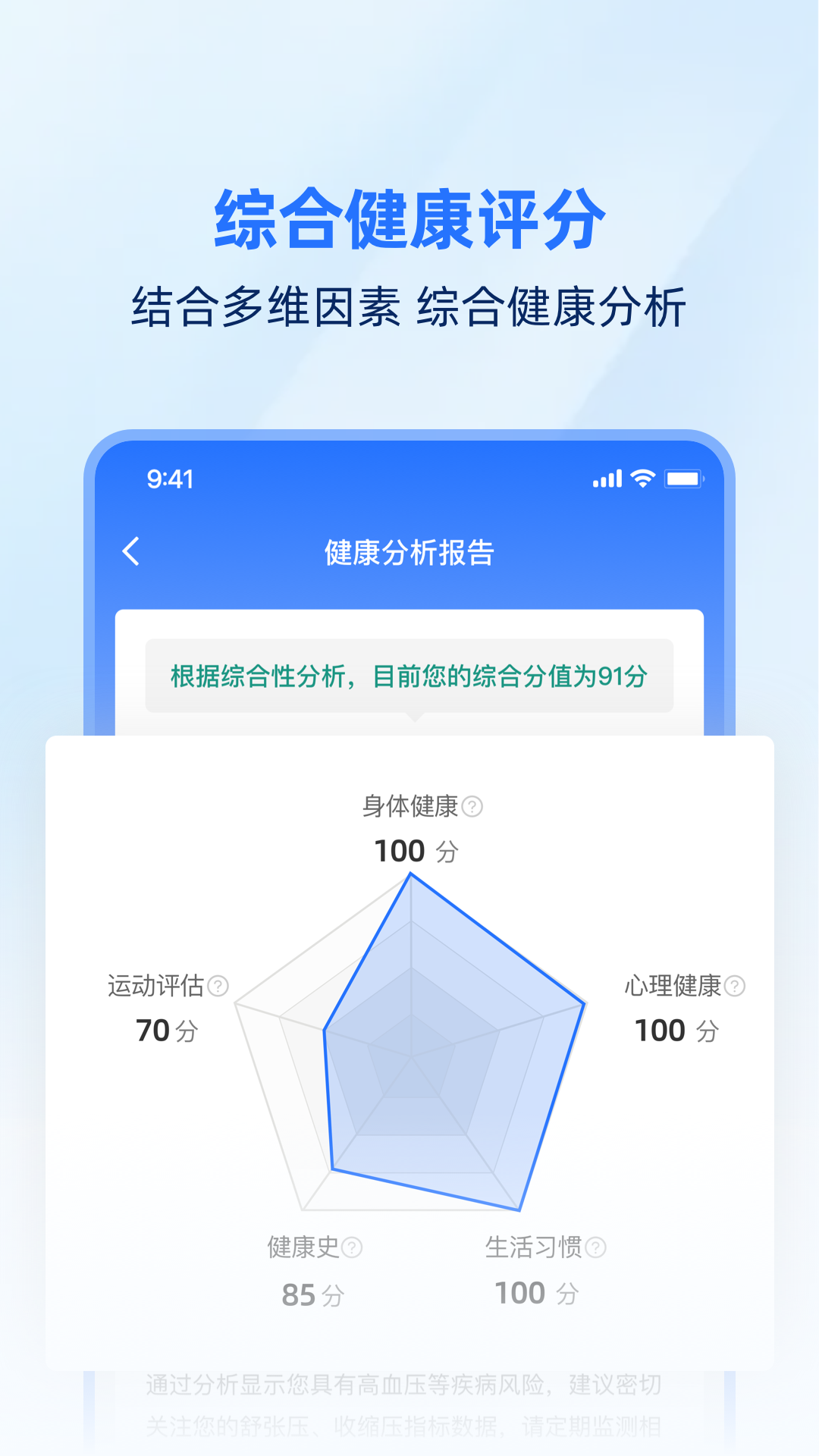精彩截图-企康云2025官方新版