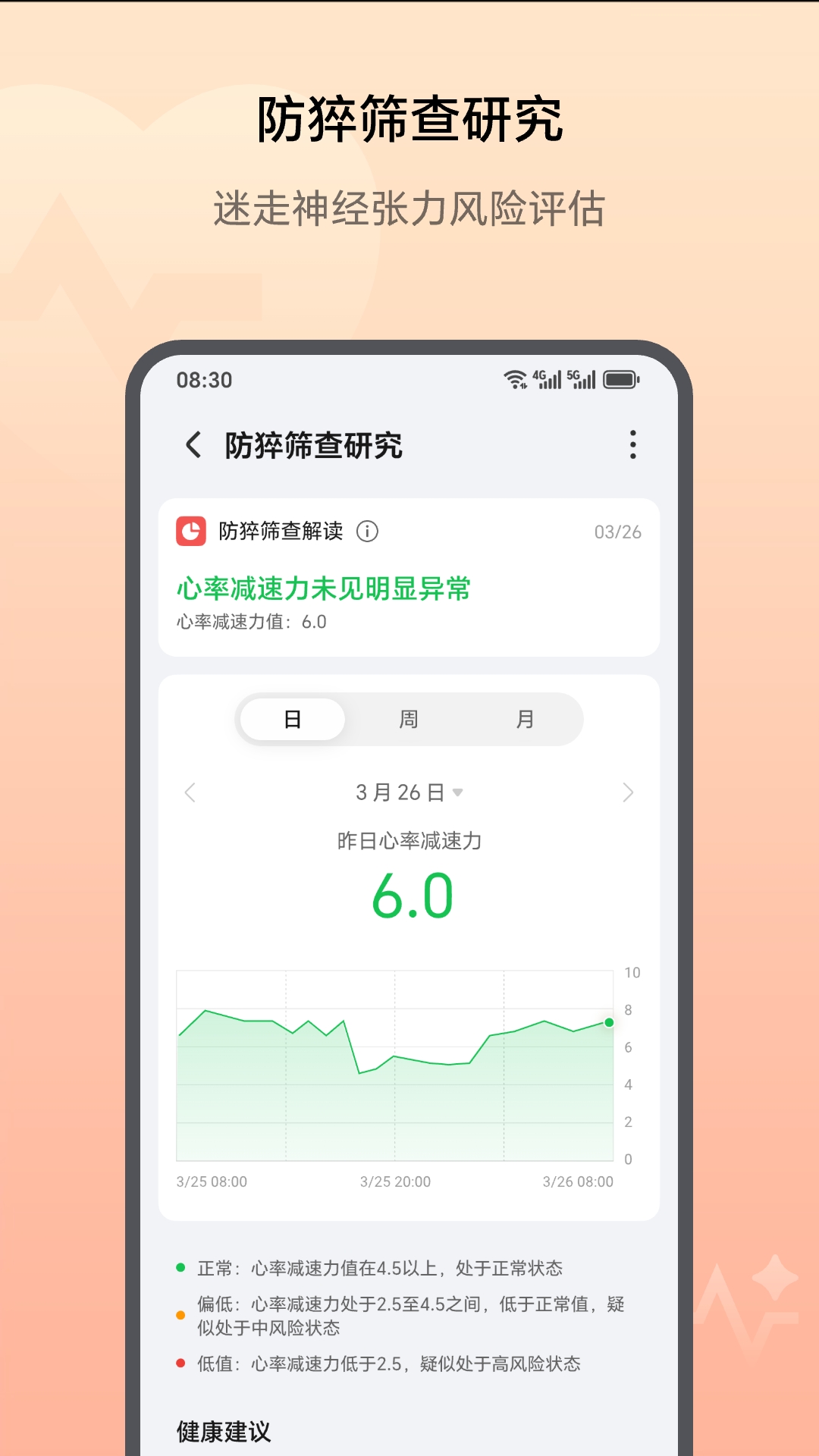 精彩截图-荣耀健康研究2026官方新版