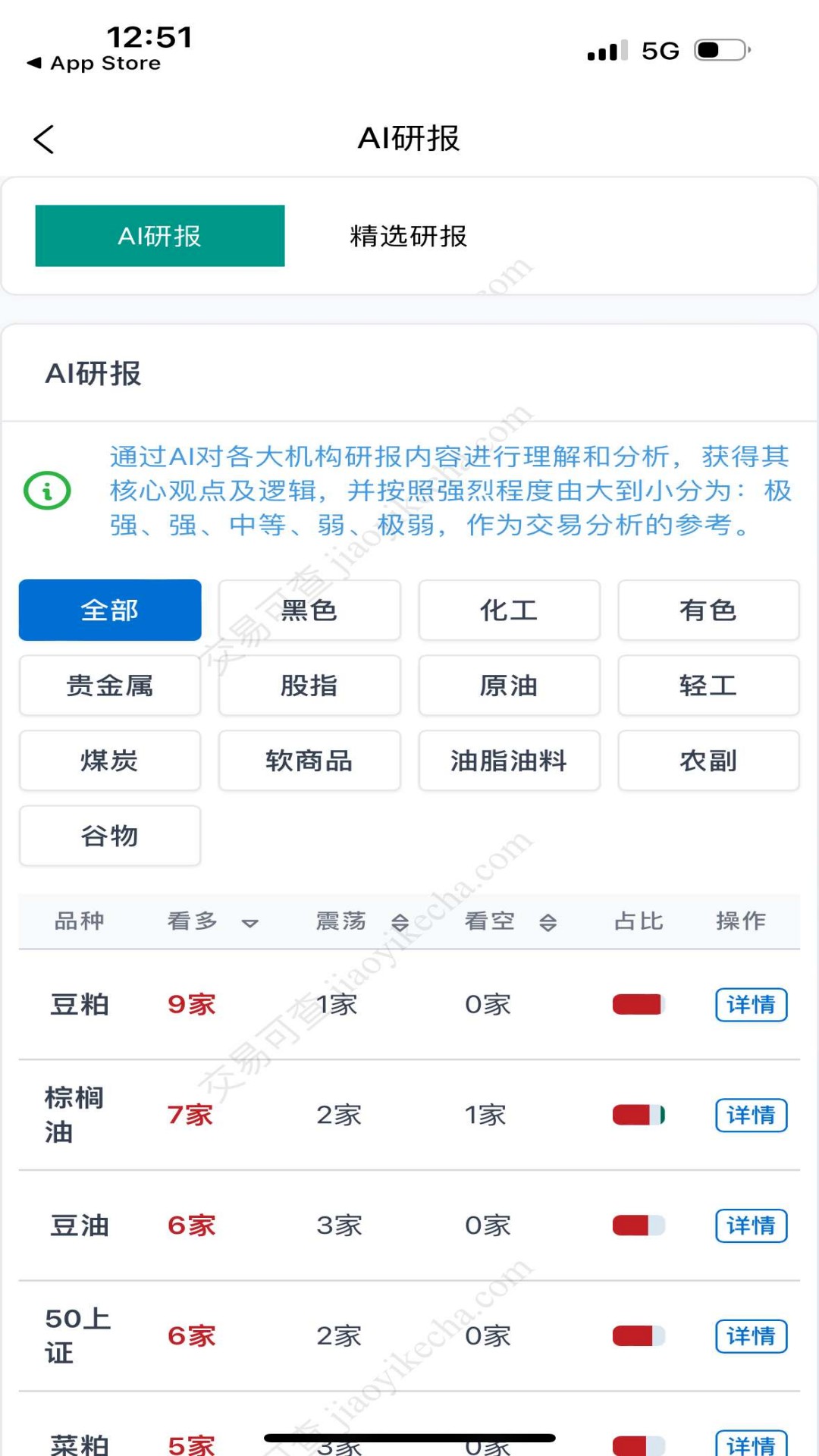 精彩截图-交易可查2026官方新版