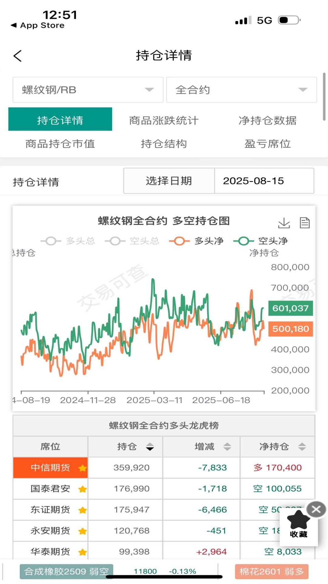 精彩截图-交易可查2026官方新版