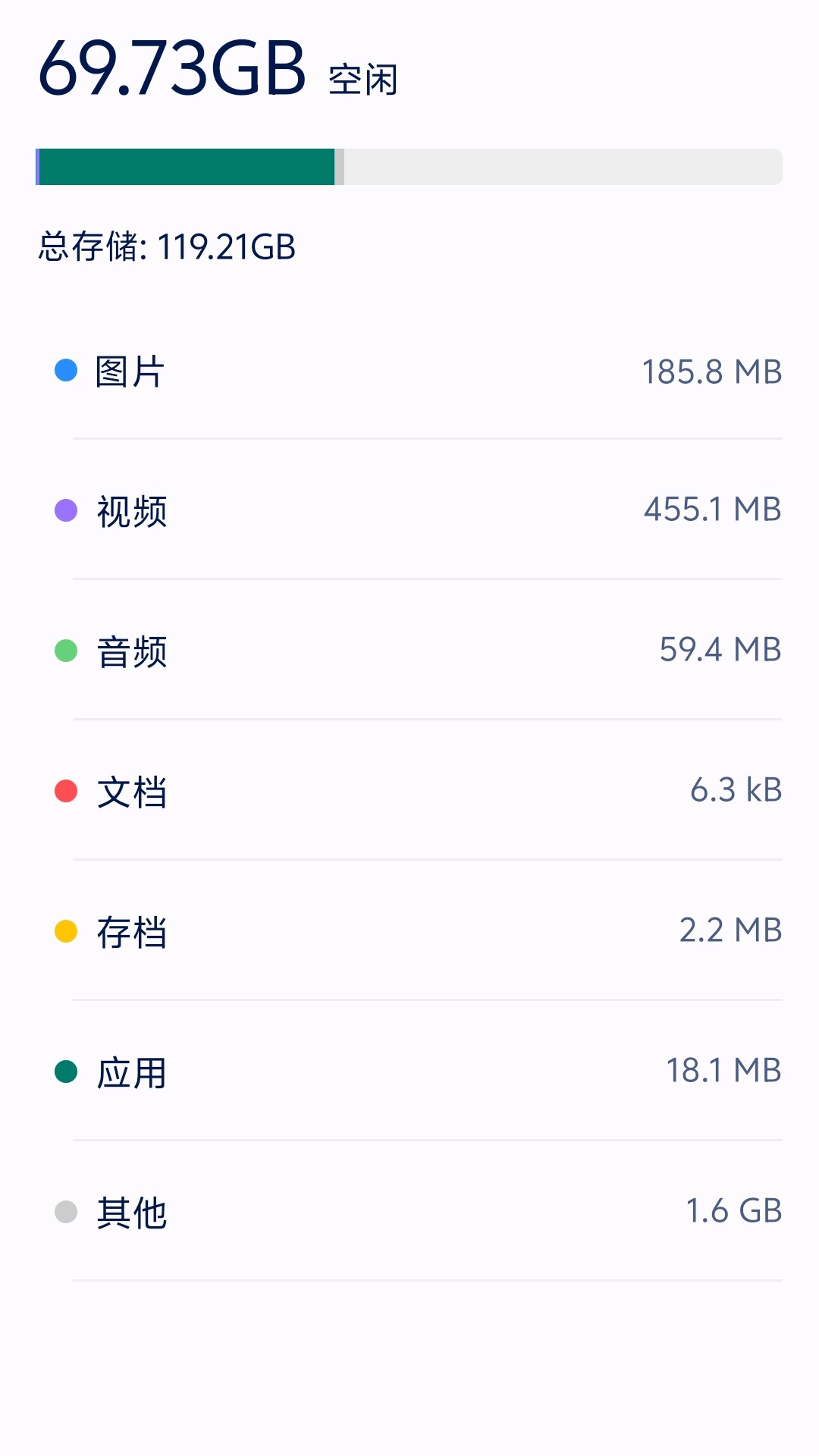 精彩截图-魔方文件2025官方新版