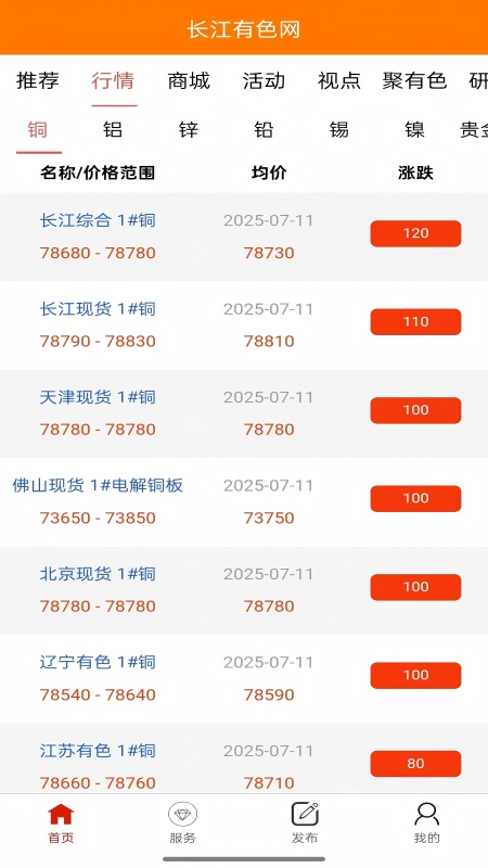 精彩截图-长江有色网2026官方新版