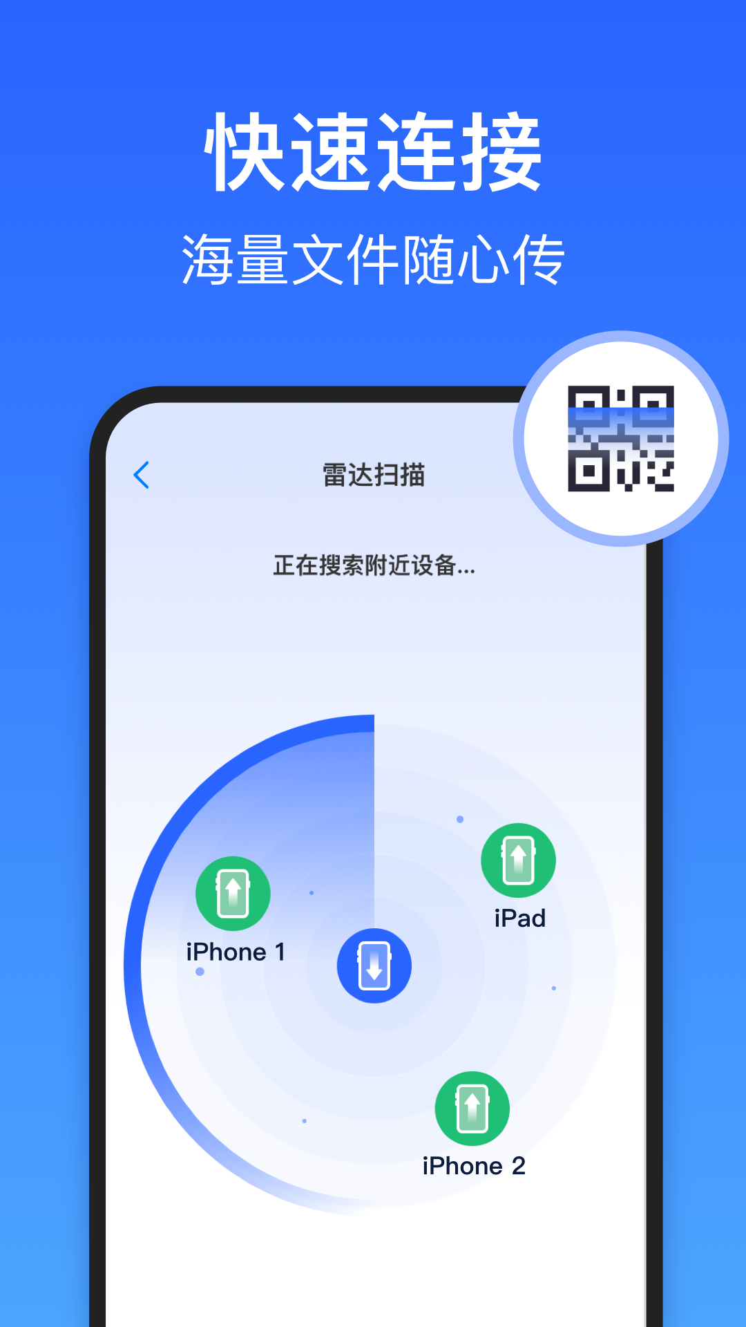 超级手机克隆 截图 5