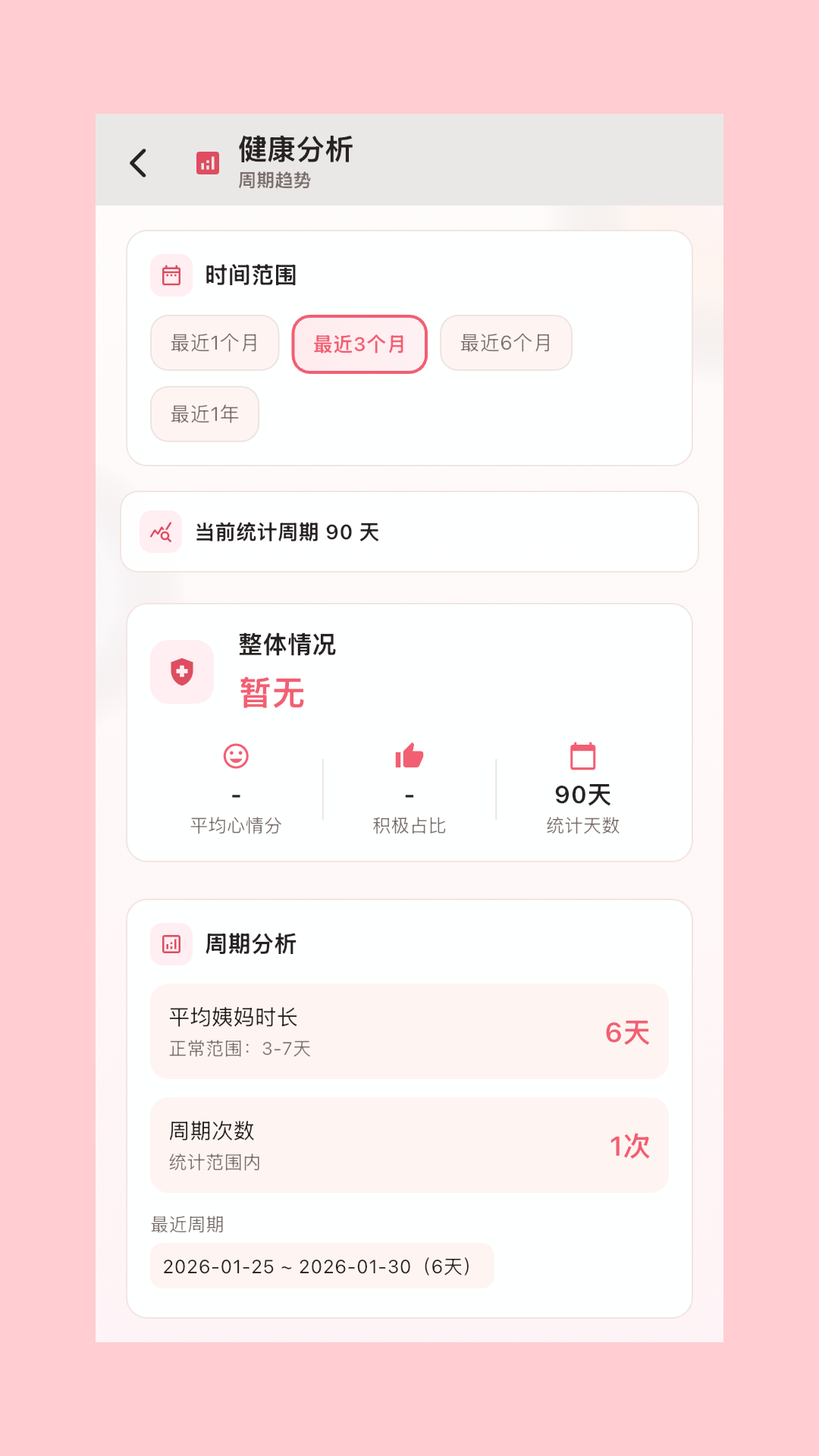 精彩截图-私趣盒子2026官方新版