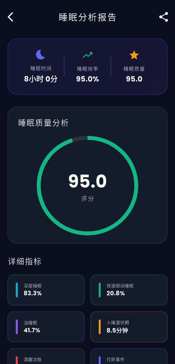 精彩截图-眠益宝2025官方新版