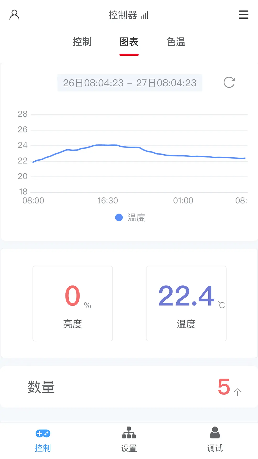 精彩截图-小机云物联2026官方新版