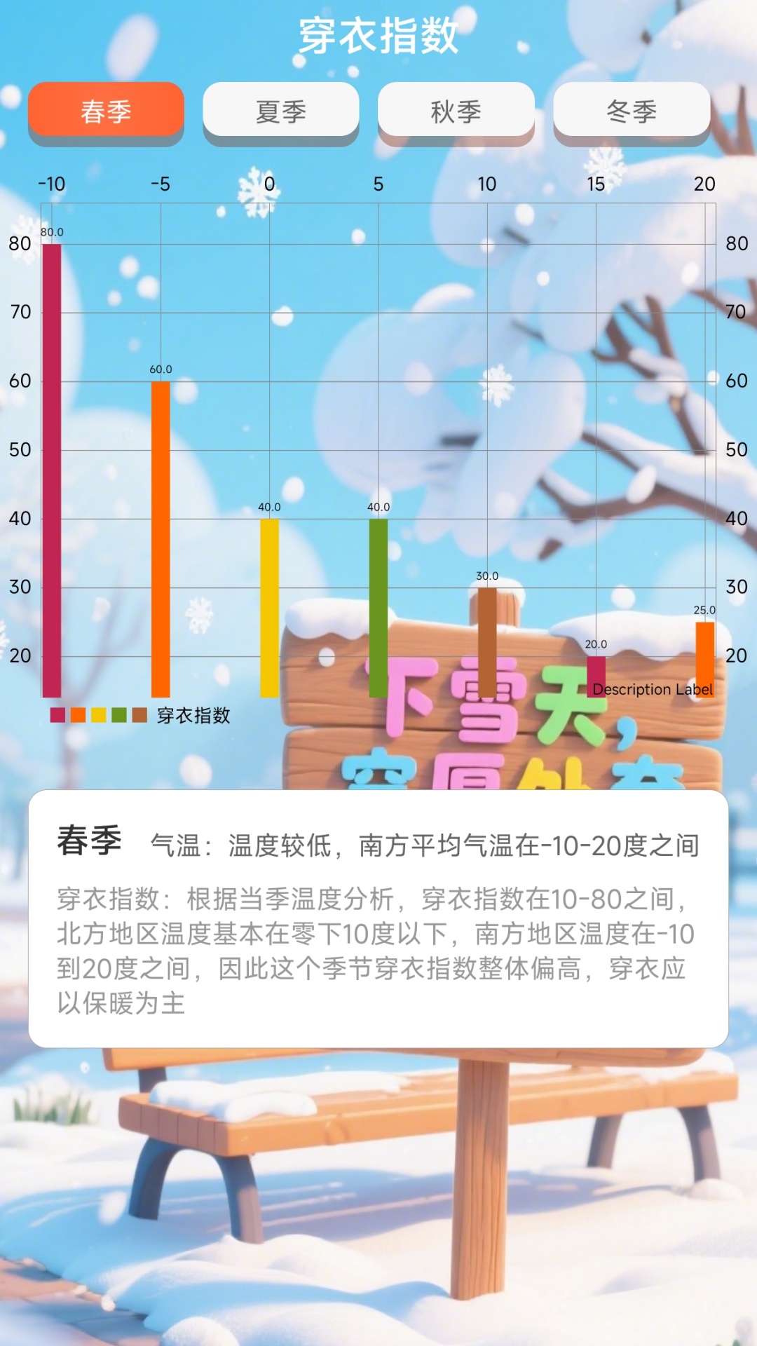 精彩截图-穿衣指数预报2025官方新版
