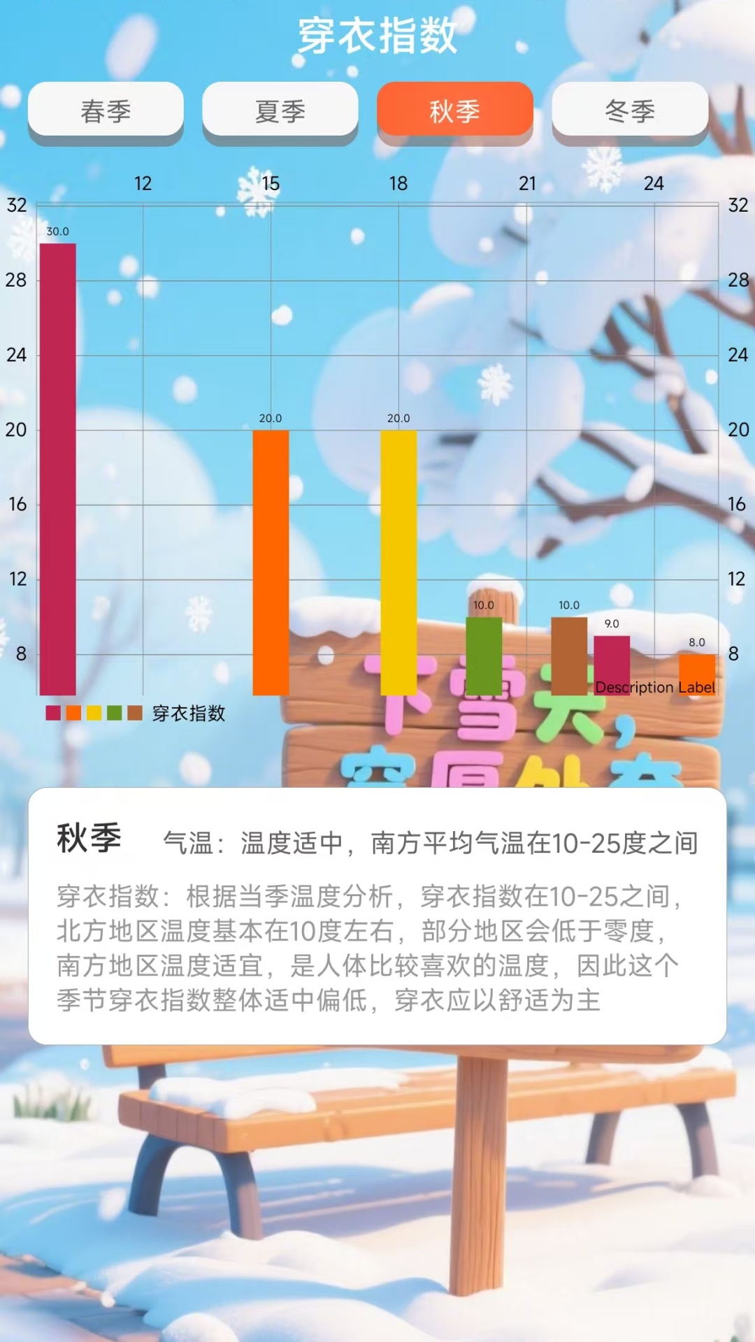 精彩截图-穿衣指数预报2025官方新版