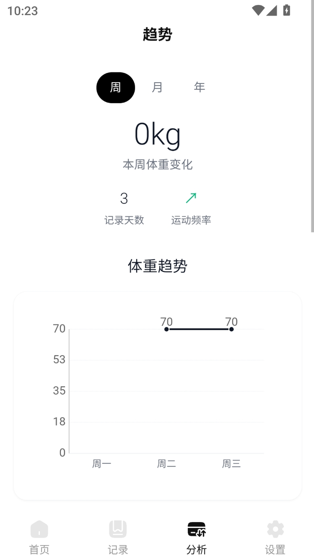 精彩截图-燃啦2026官方新版