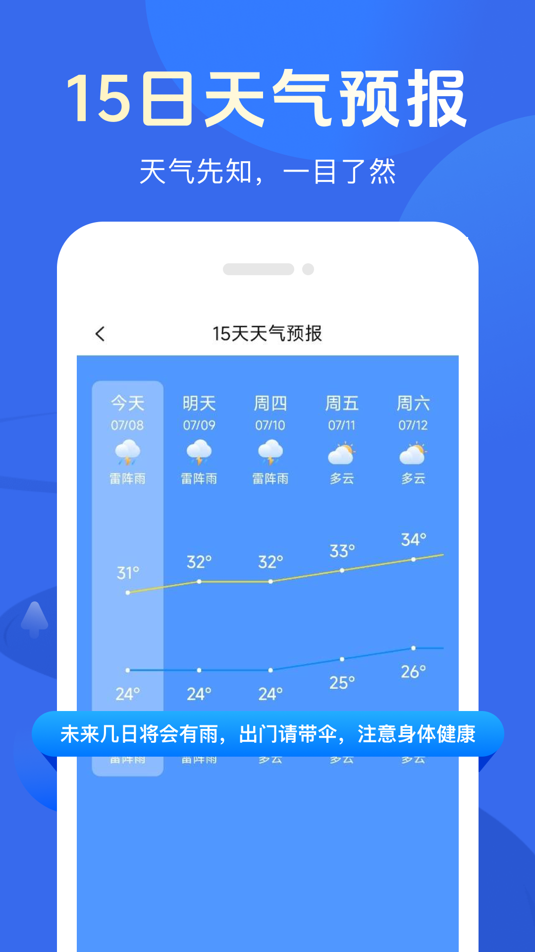 精彩截图-天气简报2025官方新版
