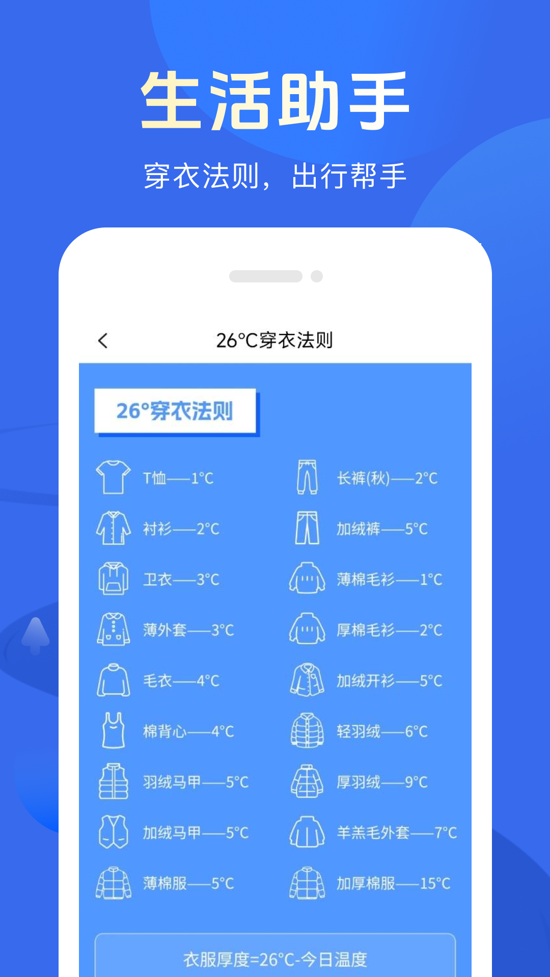 精彩截图-天气简报2026官方新版