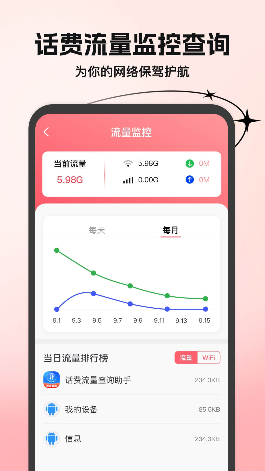 精彩截图-话费流量监测查询2026官方新版