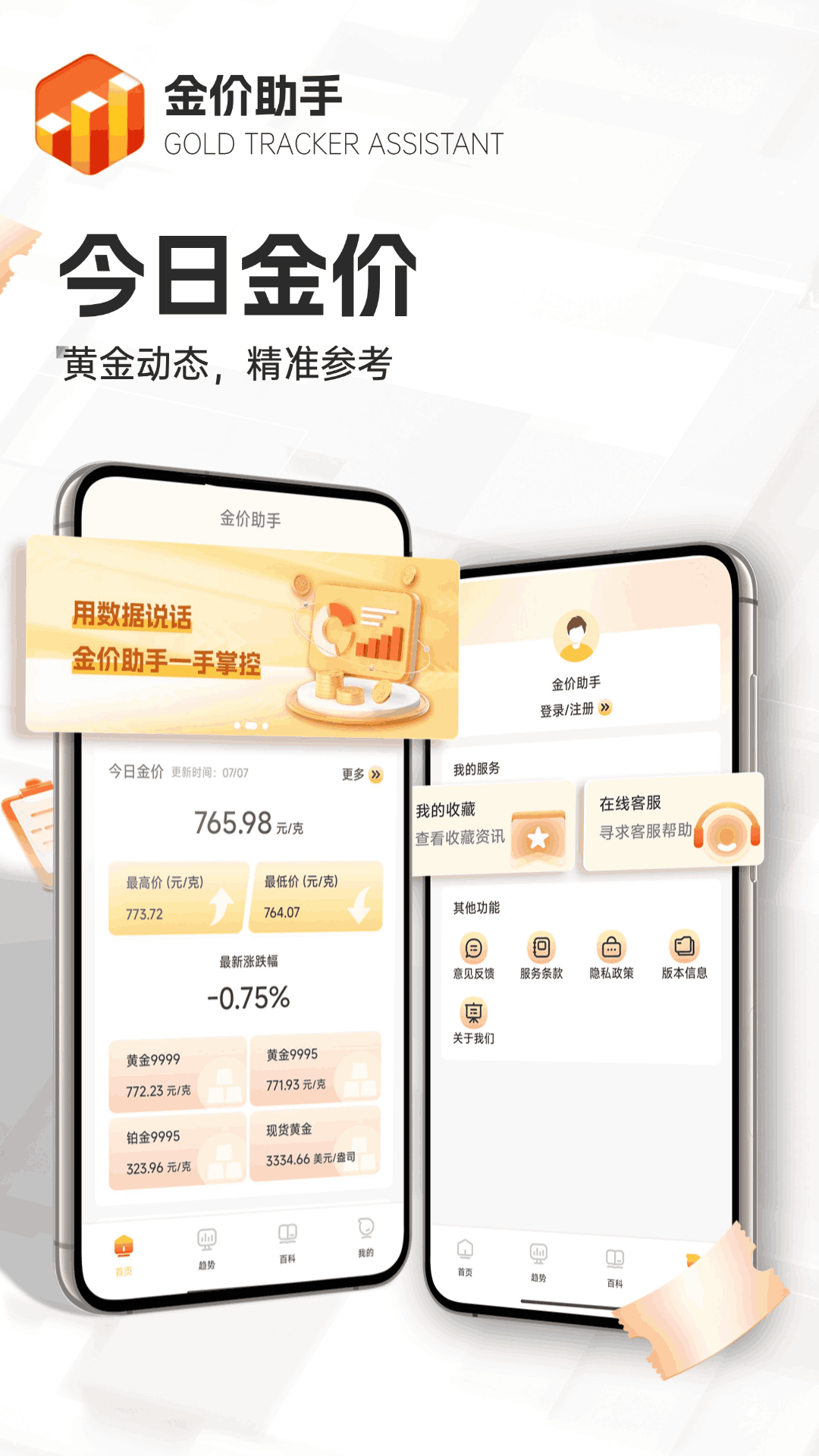 精彩截图-金价助手2025官方新版