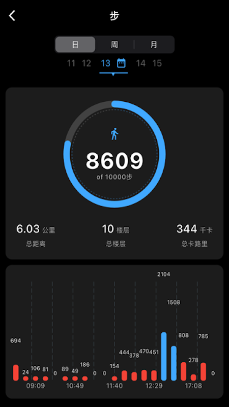 精彩截图-ringku2026官方新版