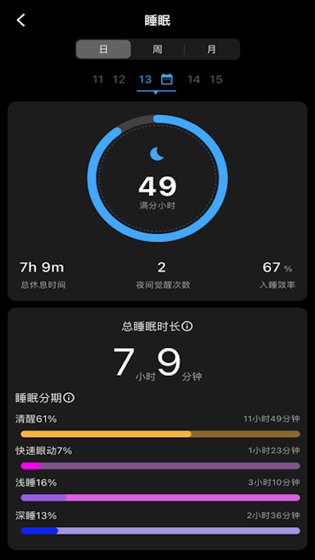 精彩截图-ringku2026官方新版