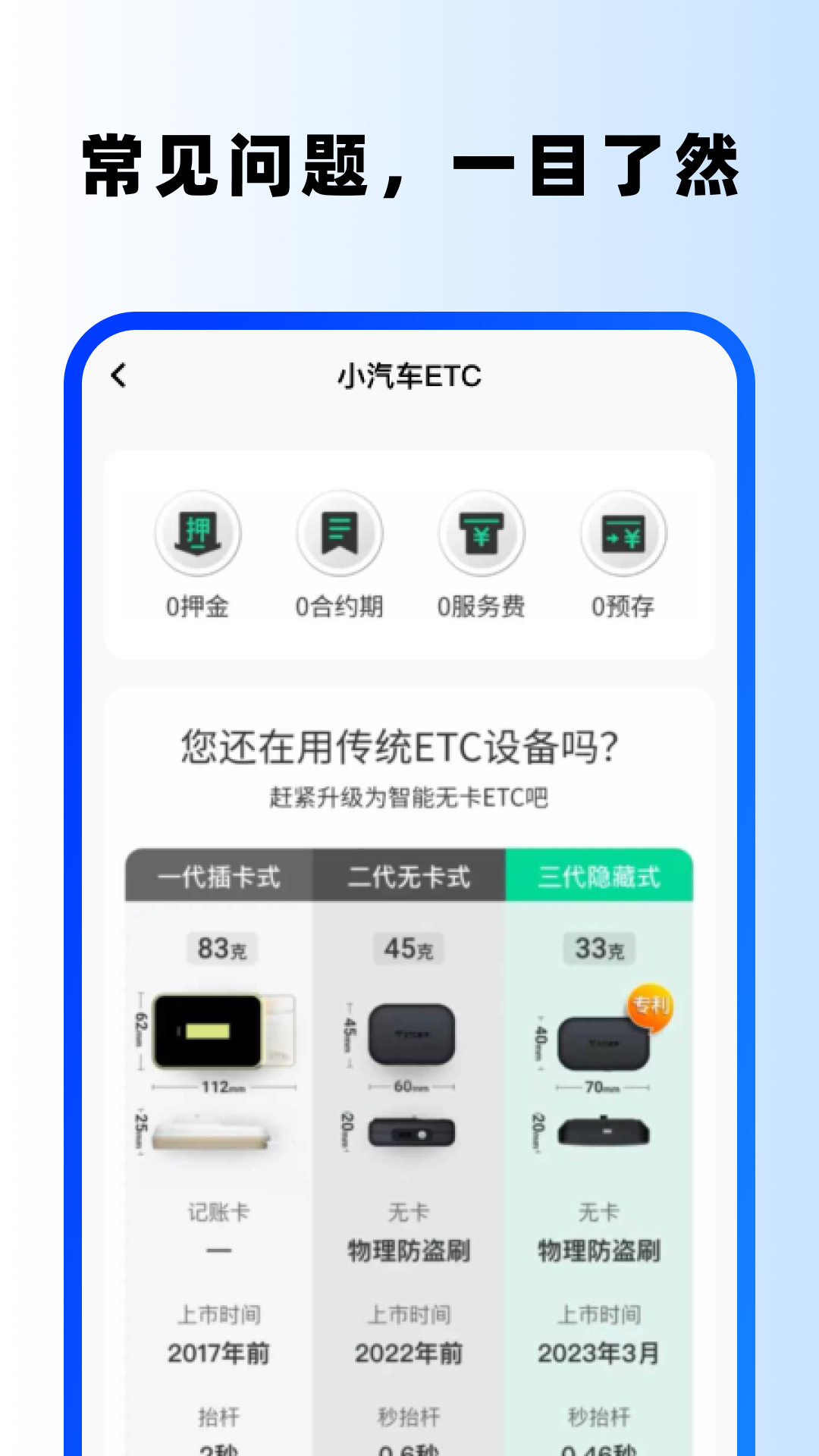 精彩截图-高速ETC通2026官方新版