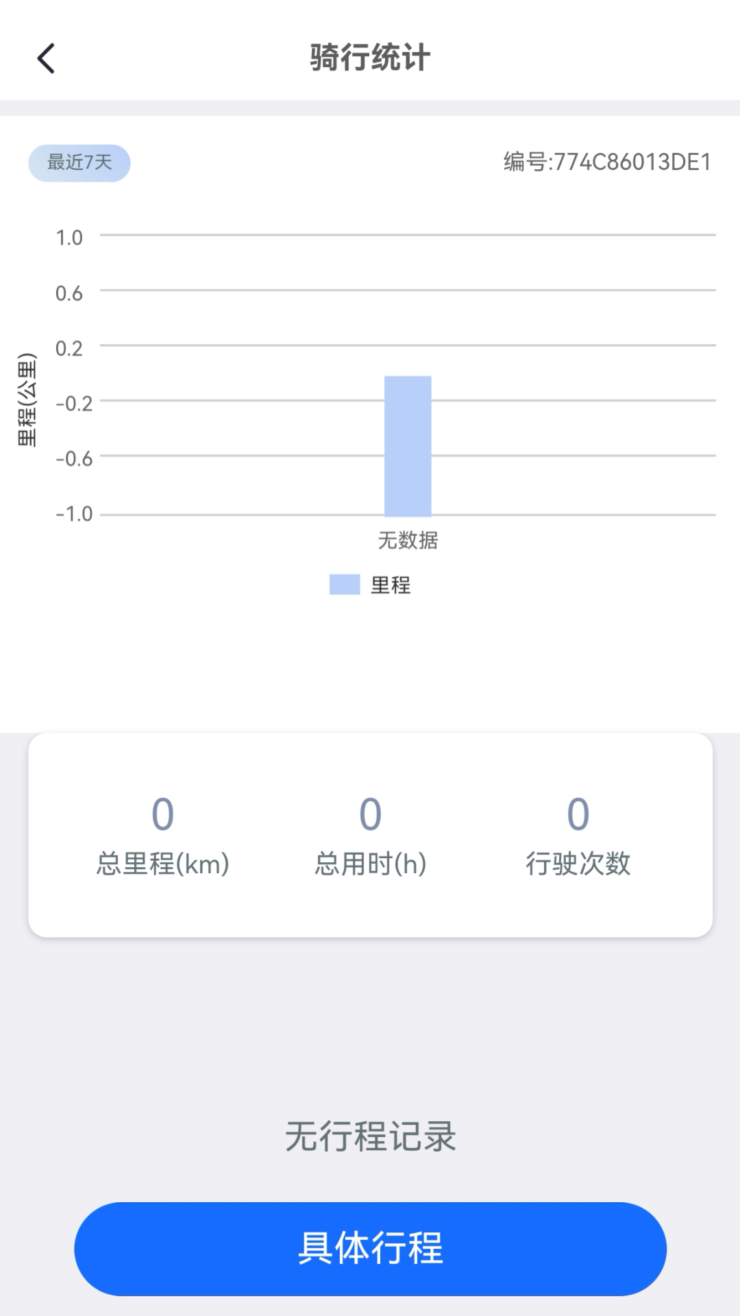 精彩截图-易骑手2026官方新版