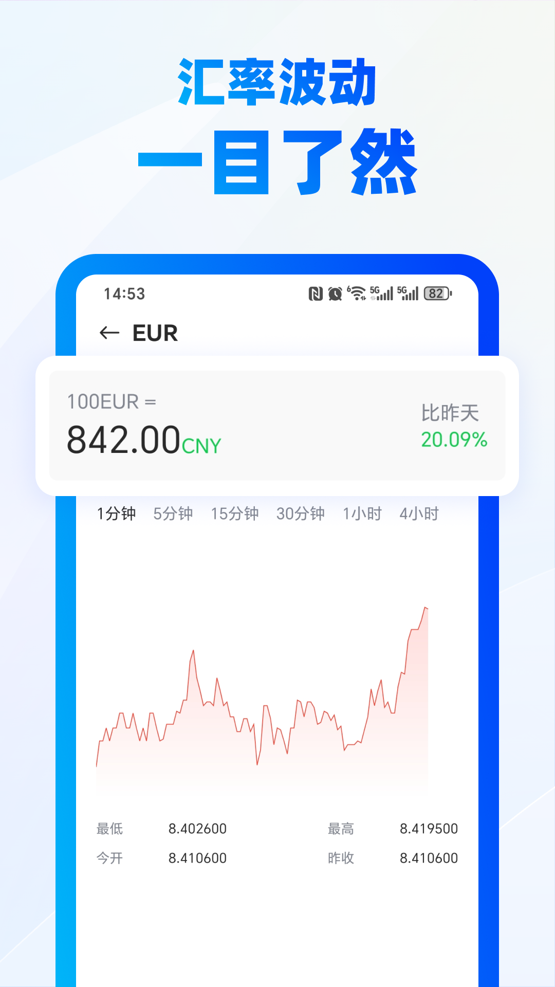 精彩截图-群峰看看2026官方新版