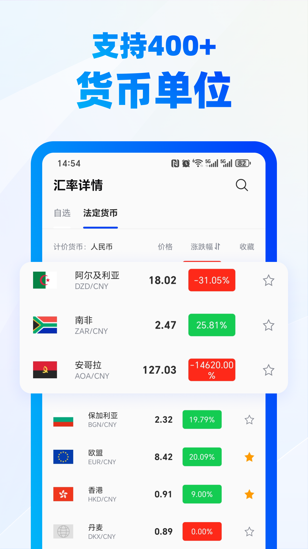 精彩截图-群峰看看2025官方新版