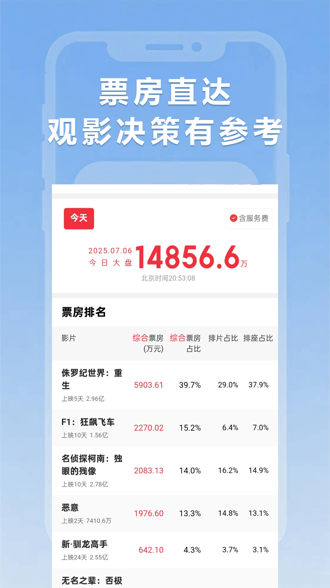 精彩截图-小圈影视大全2025官方新版