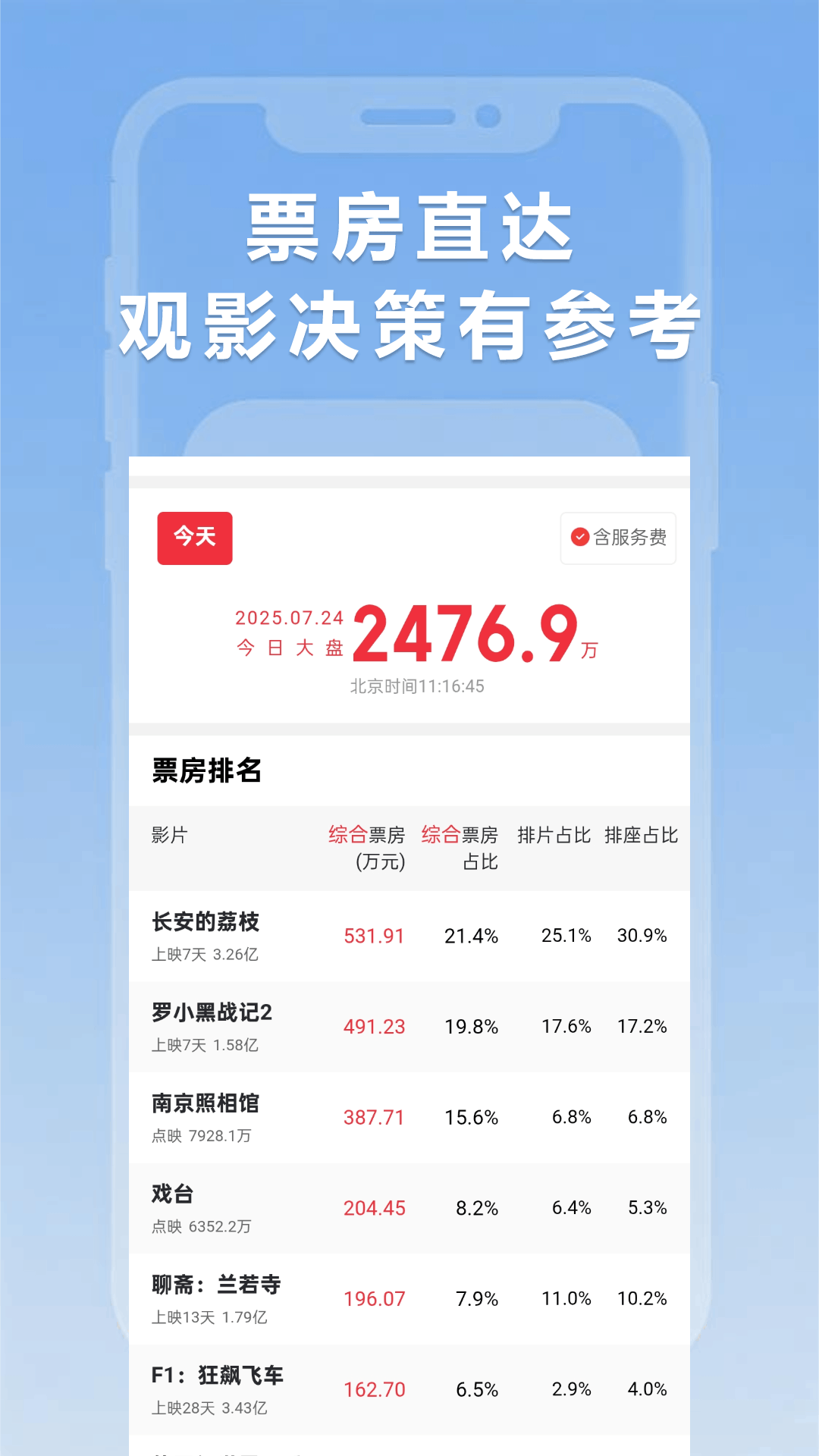 精彩截图-小圈影视大全2026官方新版