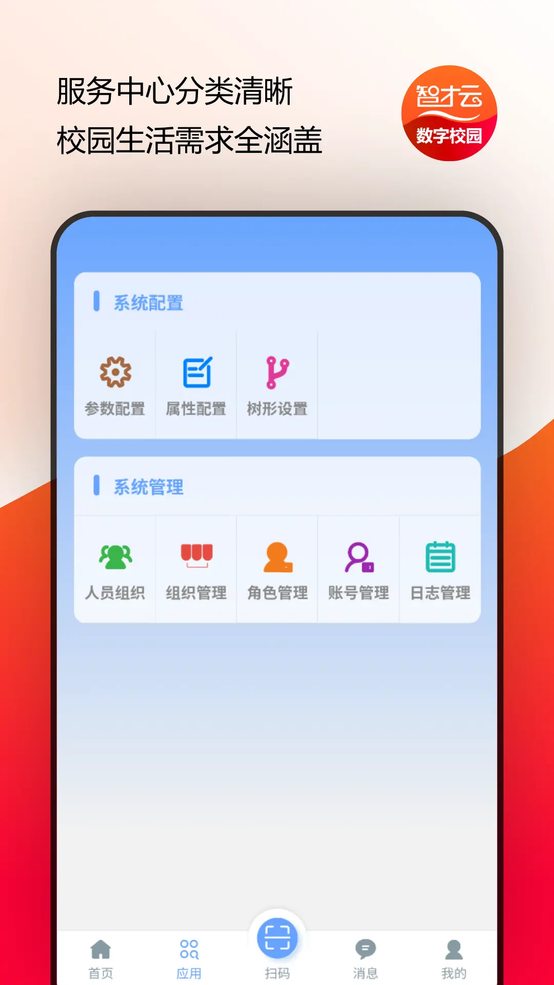 精彩截图-智才云校园2026官方新版