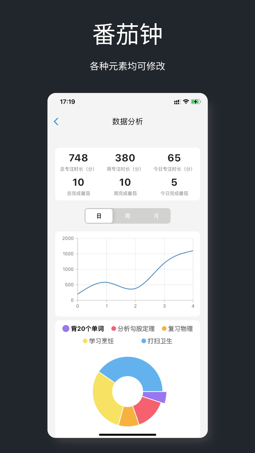 精彩截图-不晓2026官方新版