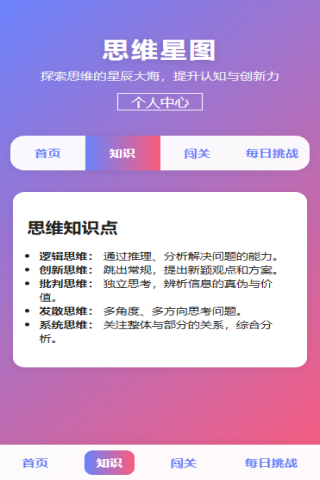 精彩截图-思维星图2025官方新版