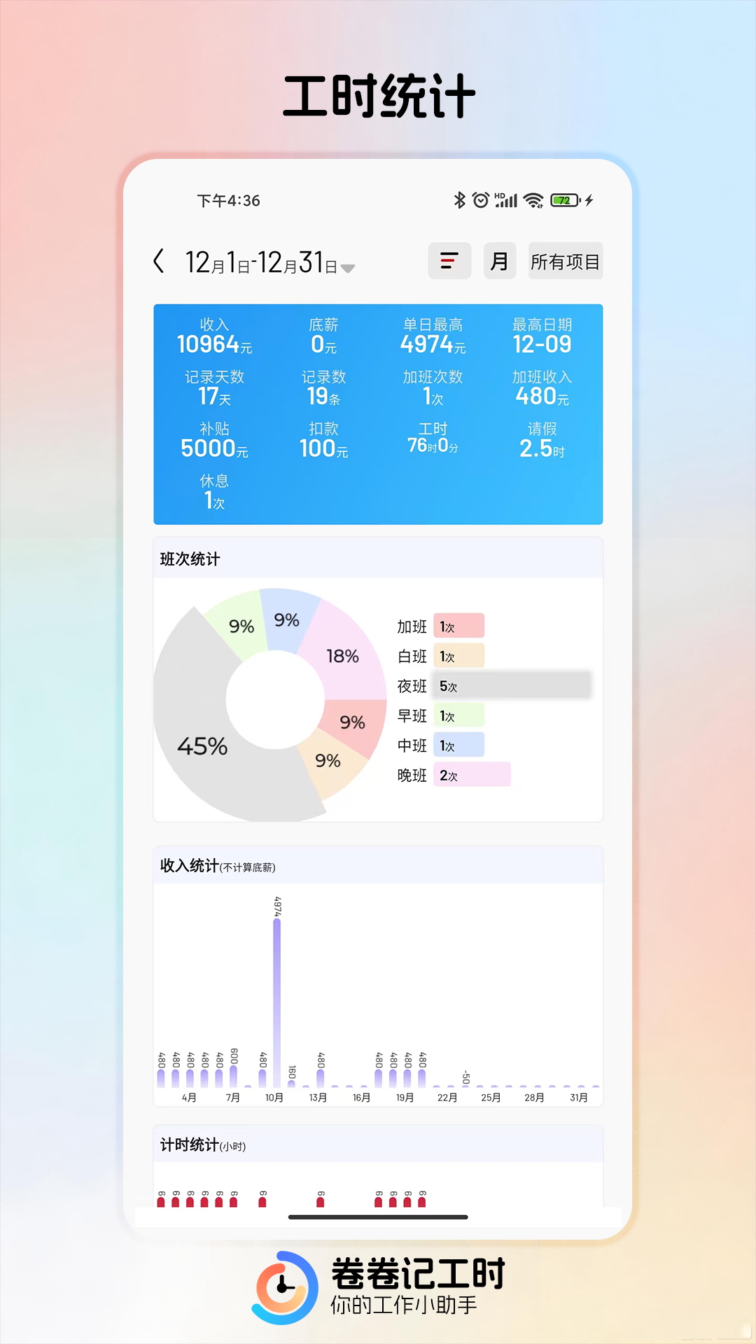 精彩截图-卷卷记工时2026官方新版