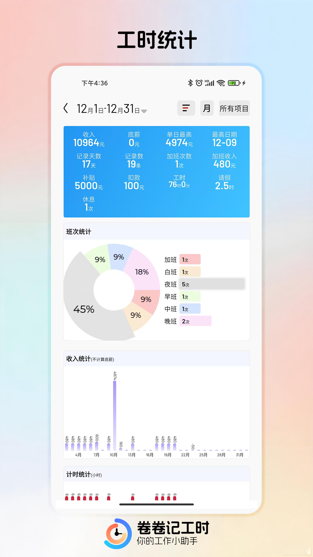精彩截图-卷卷记工时2026官方新版