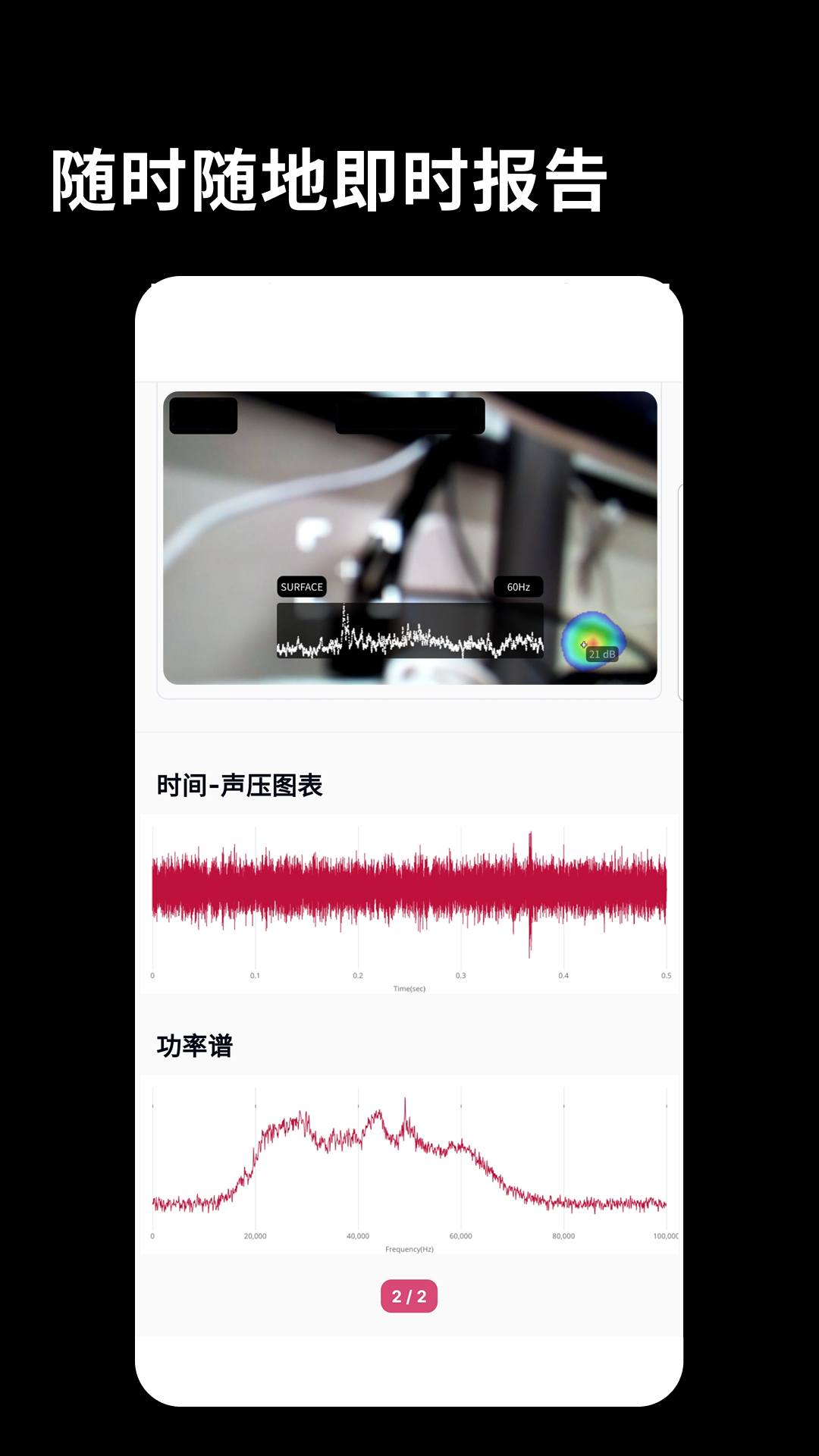 精彩截图-BATCAMZONE2026官方新版