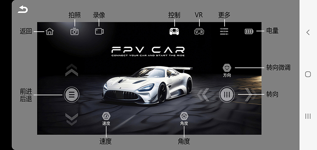 精彩截图-HM-FPV2025官方新版