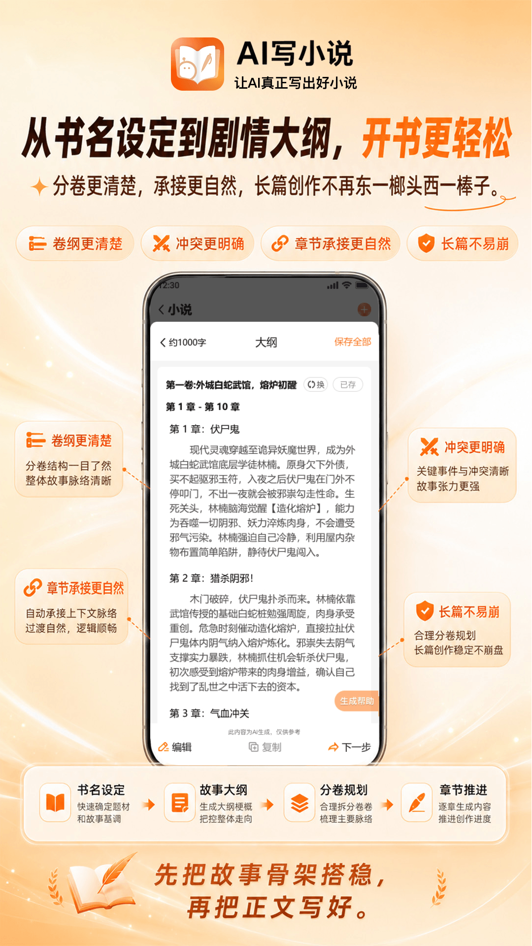 精彩截图-AI写小说2026官方新版