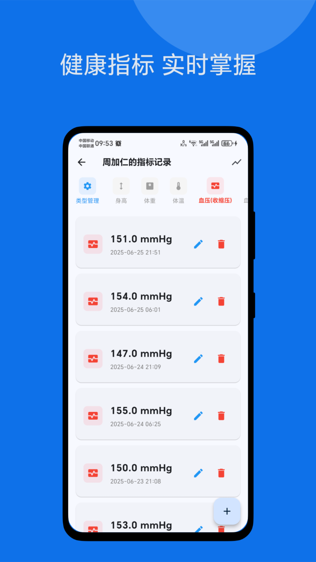 精彩截图-药健康-家庭健康管理软件2026官方新版