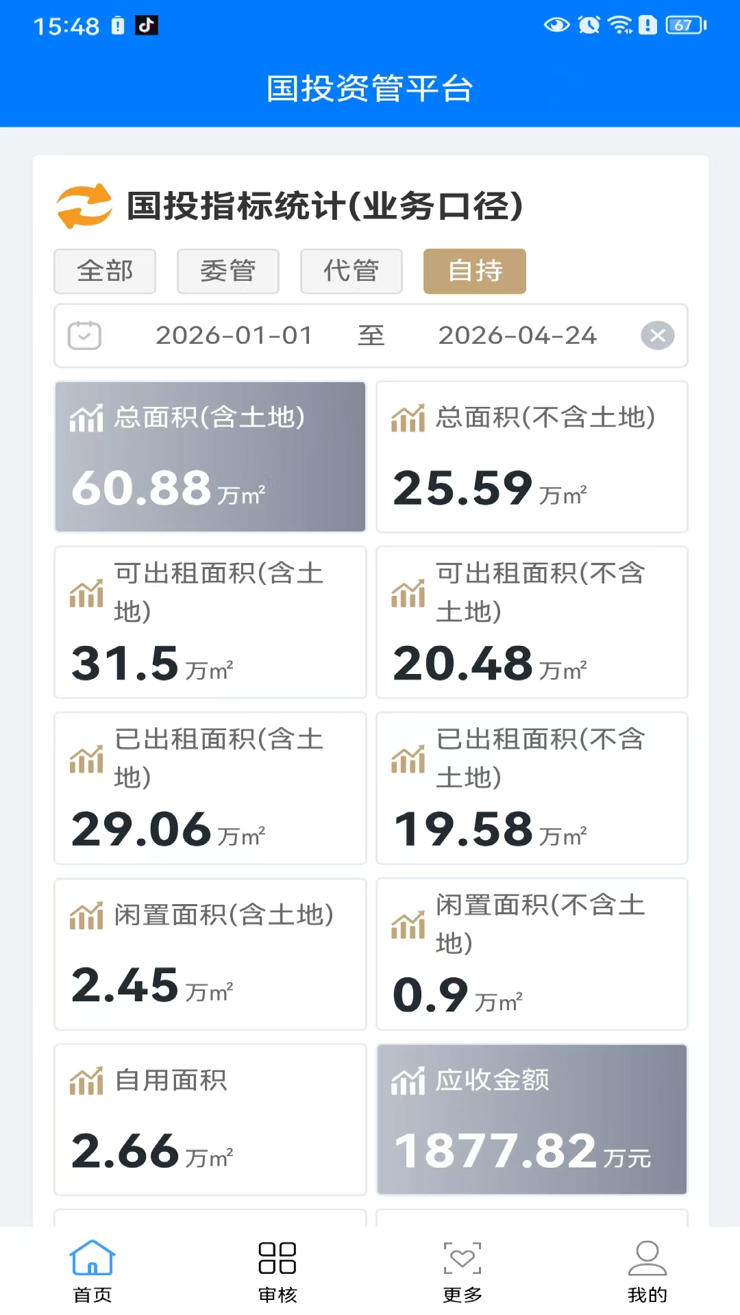 精彩截图-国投资道2026官方新版