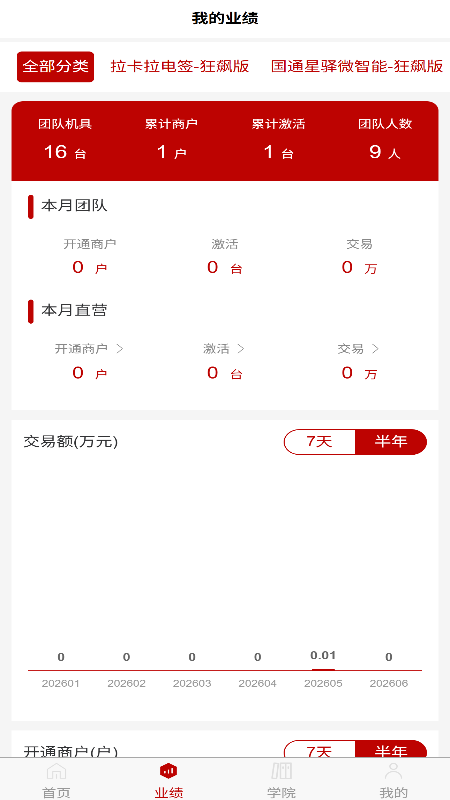 精彩截图-汇赢富2026官方新版