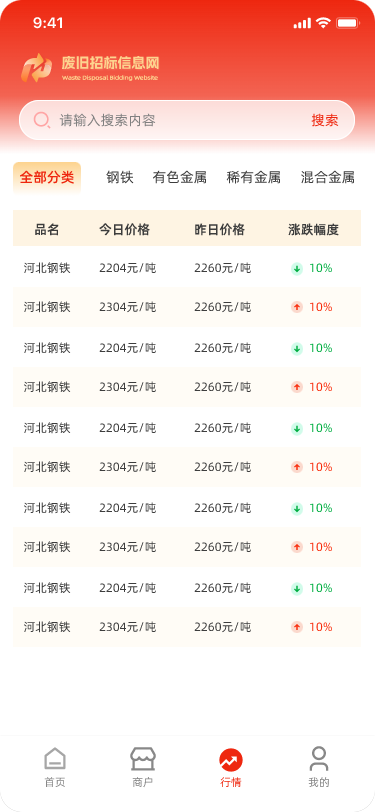 精彩截图-废旧招标信息网2025官方新版