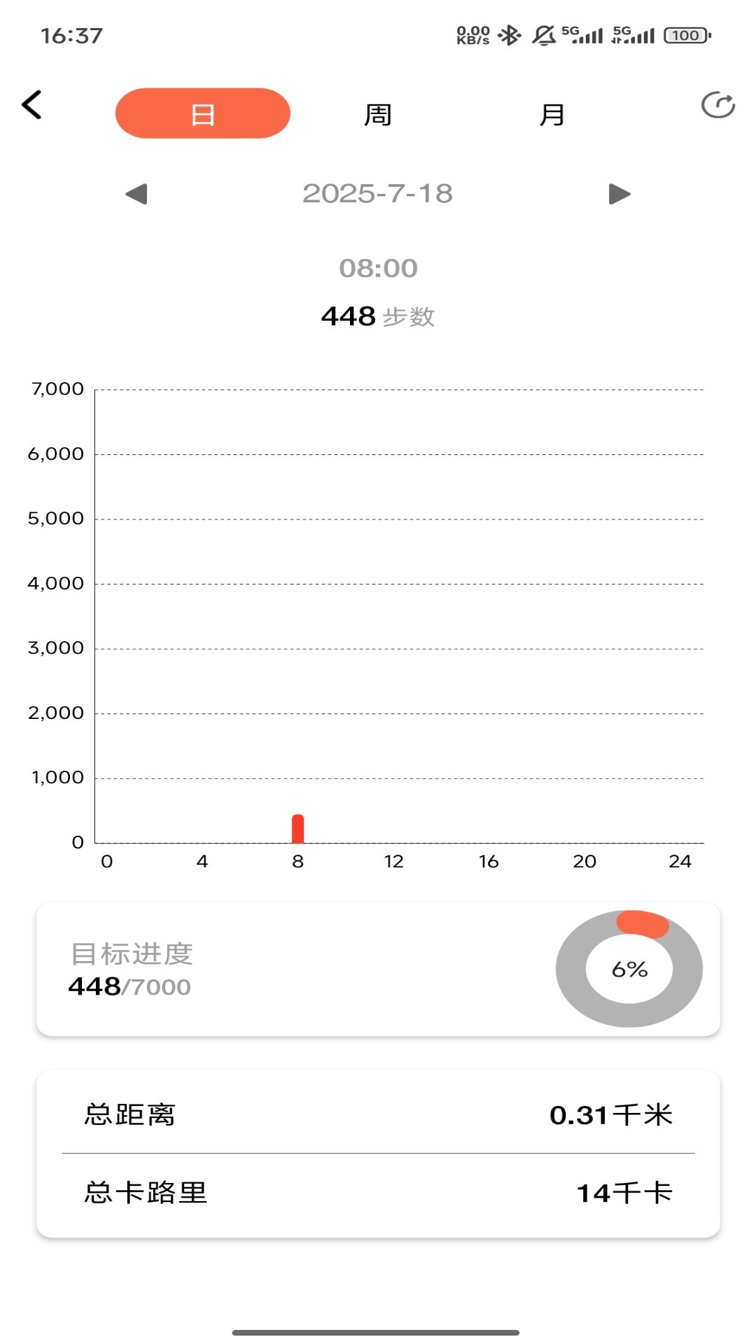 精彩截图-ZDRing2026官方新版