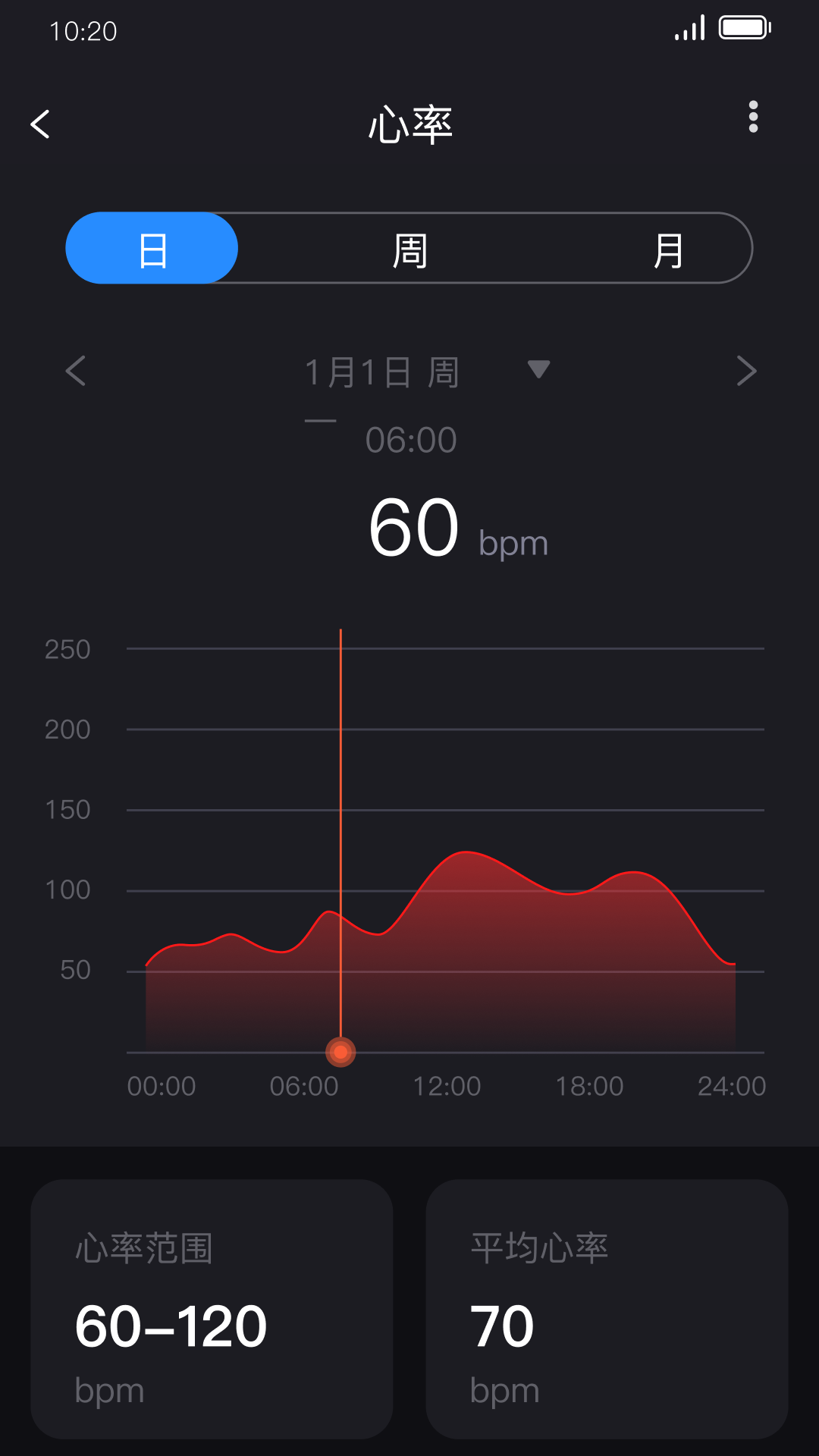 精彩截图-ZDRing2026官方新版